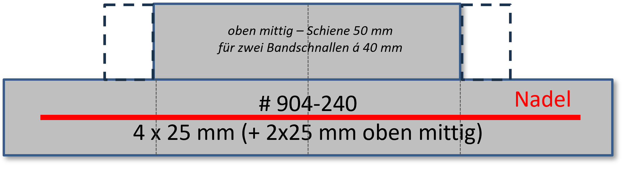 BS-Trägerschiene 6-teilig (4 x 25 mm) + zweiteilig oben mittig (2 x 40 mm)